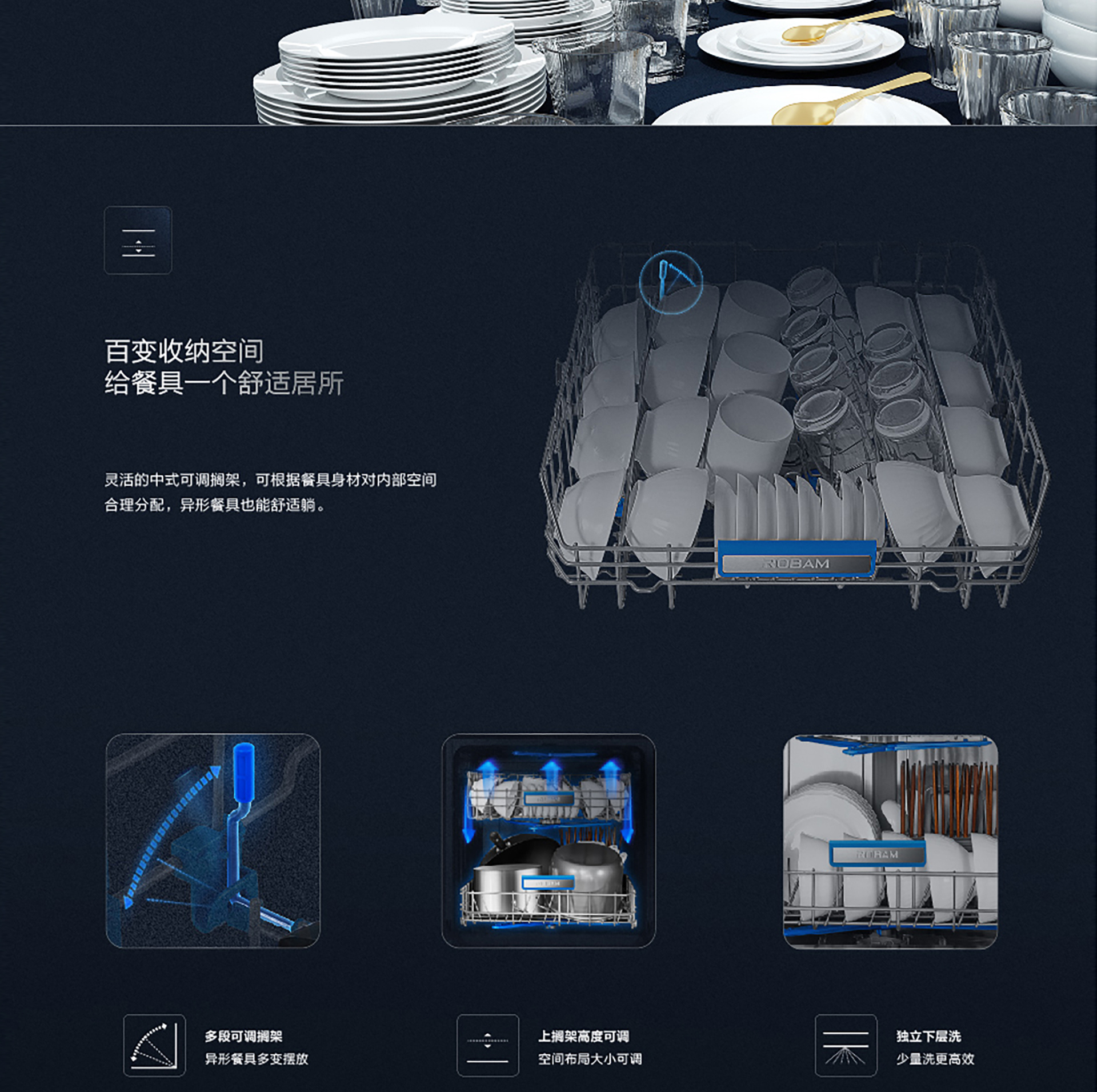 老板洗碗机wb755详情页-横版1920(1)-01_06.jpg